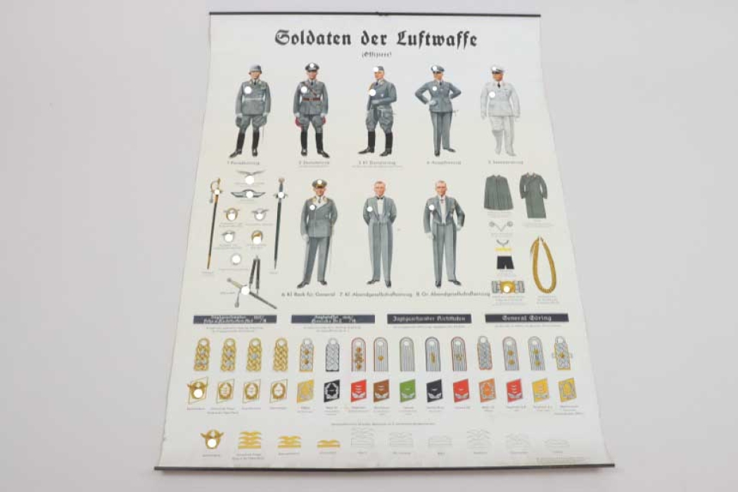Chart poster "Die Soldaten der Luftwaffe - Offiziere" (teaching material)